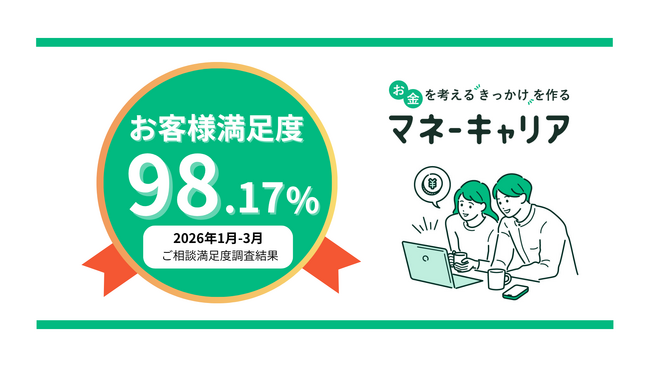 2026年1～3月度のマネーキャリアへの相談満足度が98.17%の高水準を記録！