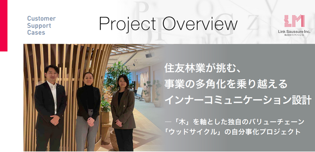【ご支援事例インタビュー公開】住友林業株式会社｜事業の多角化を乗り越える インナーコミュニケーション設計　
