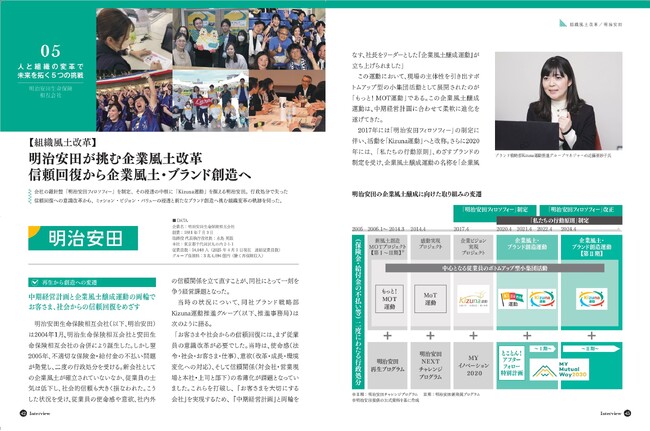 環境変化に対応する「人」と「組織」のトランスフォーメーションを実現するには新刊書『JMA経営とヒトNEXT　人と組織の変革で未来を拓く5つの挑戦』