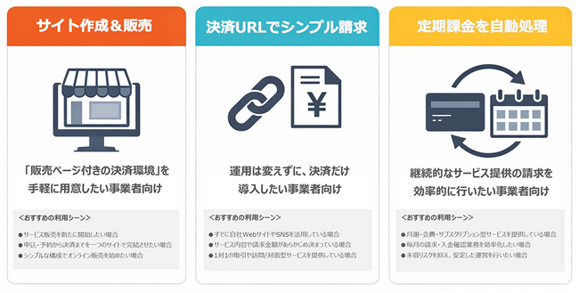 ゼウス、サービス提供事業者向け決済サービス「emochi PAY」の提供開始