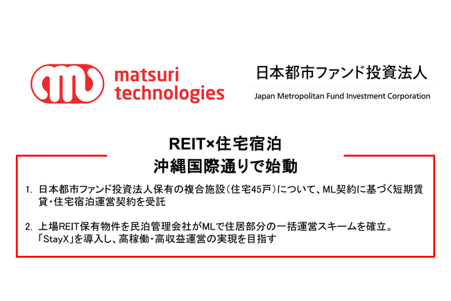 【上場REIT保有物件の運営を開始】日本都市ファンド投資法人が取得した沖縄・国際通りの複合施設45住戸を「StayX」で運用を開始