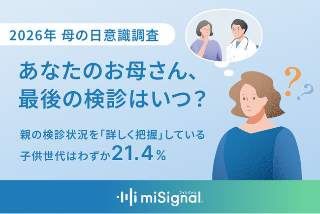 【2026年｜母の日調査レポート】あなたのお母さん、最後の検診はいつ？親の検診状況を「詳しく把握」している子供世代はわずか21.4%