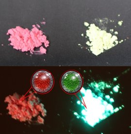 Rhodamine B(赤、左)と Fluorescein(緑、右)を加えたシリカ複合体です。上は室内の光で見た様子、下はLED(波長405 nm)を当てたときの発光の様子です。各粉末の拡大図は、複合体の構造イメージを示しています。 Rhodamine B(赤、左)と Fluorescein(緑、右)を加えたシリカ複合体です。上は室内の光で見た様子、下はLED(波長405 nm)を当てたときの発光の様子です。各粉末の拡大図は、複合体の構造イメージを示しています。