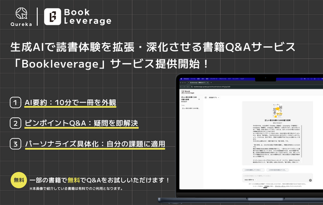生成AIで読書体験を拡張・深化させる書籍Q&Aサービス「Bookleverage」サービス提供開始