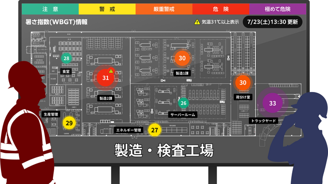 作業現場の暑熱リスクを「見取り図上に可視化」して周知するサイネージコンテンツを4月13日より提供開始