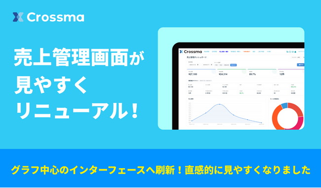 【クロスマ】売上管理ダッシュボード（ベータ版）を公開。データの「視覚化」で、EC事業者の迅速な経営判断をサポート