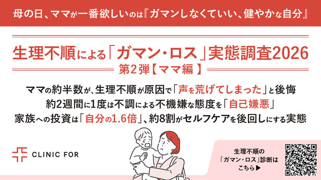 ママの約半数が、生理不順が原因で「声を荒げてしまった」と後悔／生理不順による「ガマン・ロス」実態調査2026 第2弾【ママ編】