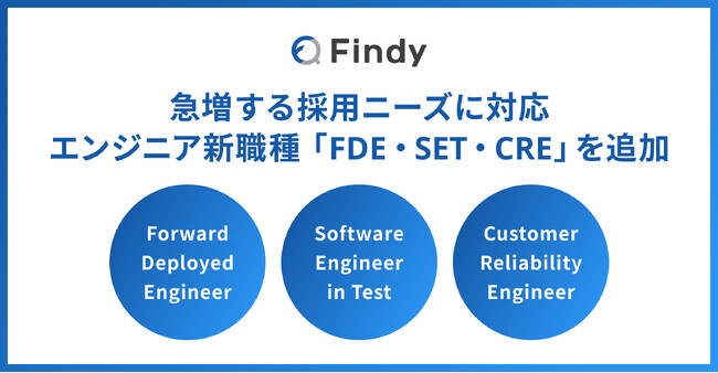 AIエージェント時代に対応したエンジニア新職種「FDE・SET・CRE」を追加し急増する採用ニーズに対応
