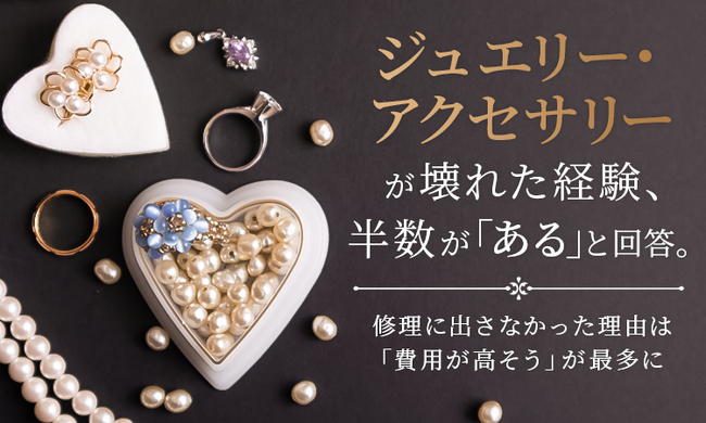 ジュエリー・アクセサリーが壊れた経験、半数が「ある」と回答。修理に出さなかった理由は「費用が高そう」が最多に