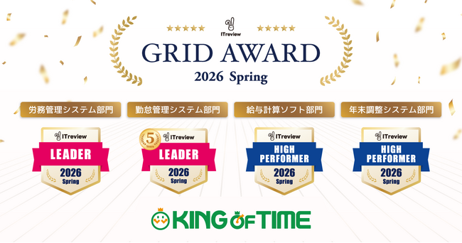「KING OF TIME」が「ITreview Grid Award」にて最高位の「Leader」を28期連続受賞