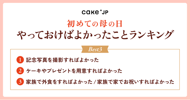 初めて迎える「母の日」をもっと特別に。Cake.jp、「ファースト母の日」に関する調査を実施