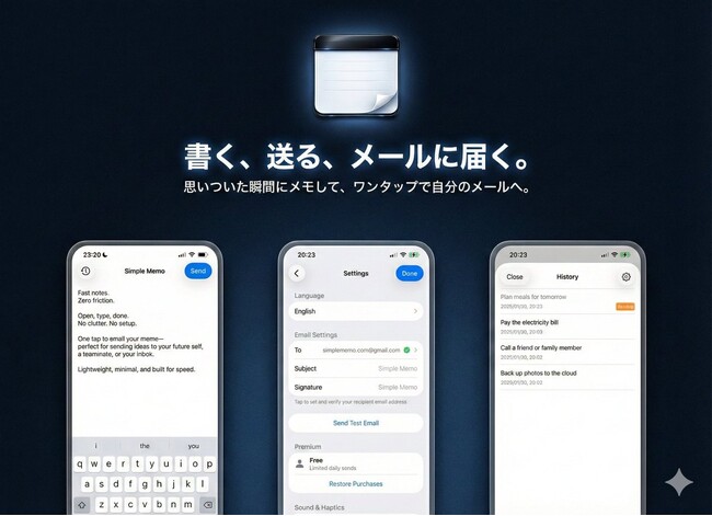 Captio式・即メール送信アプリ『シンプルメモ（iOS版）』を正式リリース、毎日のToDoに追われるビジネスパーソンへ