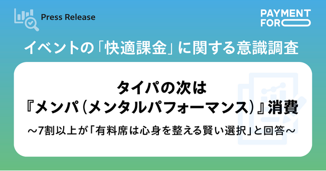 イベントの「快適課金」に関する意識調査～タイパの次は『メンパ（メンタルパフォーマンス）』消費～
