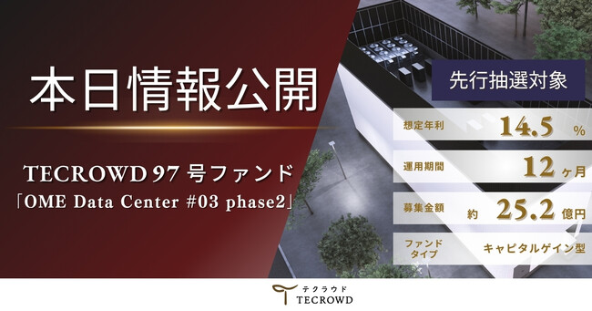 【想定年利14.5%】不動産クラウドファンディング「TECROWD」、国内キャピタルゲイン型ファンド 「OME Data Center#03 phase2」を情報公開