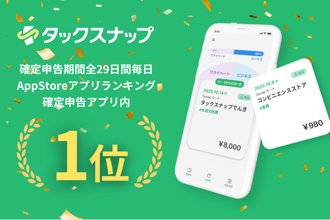 確定申告アプリ「タックスナップ」が、2026年 確定申告期間の全29日間にわたりApp Storeランキング確定申告アプリ内1位を獲得