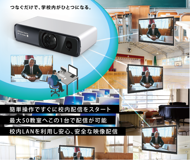 電源ONから2ステップで即運用スタート。校内LANを活用し、高画質・低遅延の映像を最大50教室に配信できる、校内放送ソリューション『MIRAI CAST』をリリース