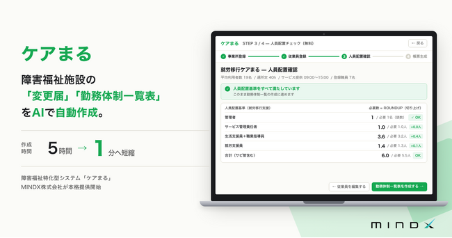 障害福祉施設の「変更届」「勤務体制一覧表」をAIで自動作成。作成時間を「5時間→1分」へ短縮する特化型システム「ケアまる」MINDX株式会社が本格提供開始
