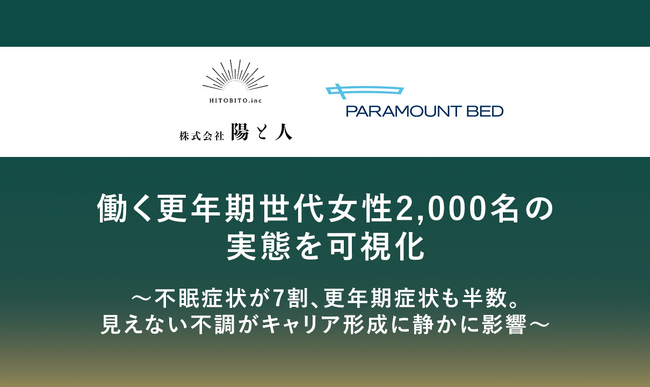 働く更年期世代女性2,000名の実態を可視化
