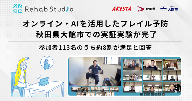 介護リハビリテックのRehab、秋田県大館市でのオンライン・AIを活用したフレイル予防実証実験が完了--参加者113名のうち約8割が満足と回答