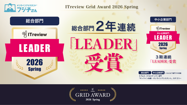 オンラインアシスタント(R)「フジ子さん」、ITreview Grid Award 2026 Springにて2年連続で最高位「Leader」を受賞