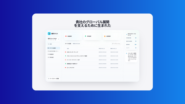 AI同時通訳プラットフォーム「翻訳カモメ」、法人向け「翻訳カモメ Enterprise」を提供開始