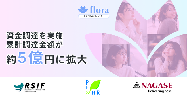 フェムテック×AIのFlora、立命館ソーシャルインパクトファンド・長瀬産業・PE&HR等より資金調達を実施 ー 累計調達金額が約5億に拡大