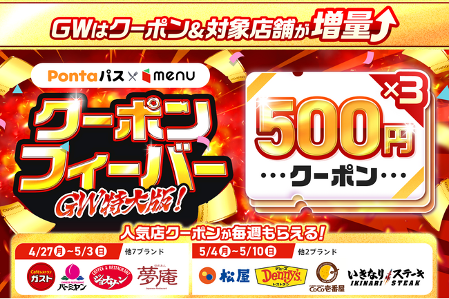 人気17ブランド・2,099店舗で使える計3,000円分クーポンをプレゼント！menu、ゴールデンウィーク限定「メガ盛りクーポンフィーバー」開催