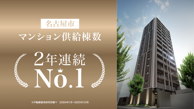 「2025年 名古屋市 売主・事業主別マンション供給棟数ランキング」オープンハウス・ディベロップメントが2年連続で堂々1位を獲得