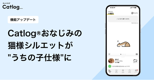 Catlog(R)おなじみの猫様シルエットが
