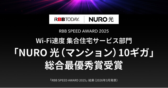 NURO 光、「RBB SPEED AWARD 2025」集合住宅サービス部門で「NURO 光（マンション）10ギガ」が総合最優秀賞を受賞