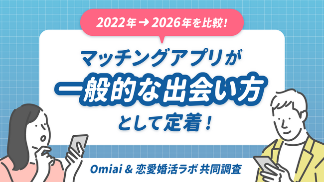 マッチングアプリは“一般的な出会い方”へ定着　利用浸透の広がりとともに、会う前のコミュニケーションも変化（2022年～2026年比較）