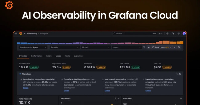 Grafana Labs、新たなAI向けオブザーバビリティツールを発表