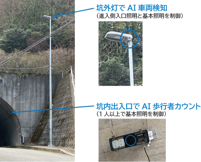 「僅少交通量トンネル照明制御システム」、照明学会 照明技術開発賞を受賞