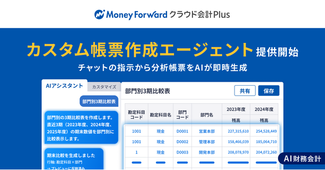 『マネーフォワード クラウド会計Plus』、「カスタム帳票作成エージェント」を提供開始