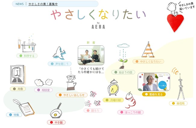 AERA「やさしくなりたいプロジェクト」特設ページが4月27日リニューアル　動画や読者からのメッセージを新たに掲載