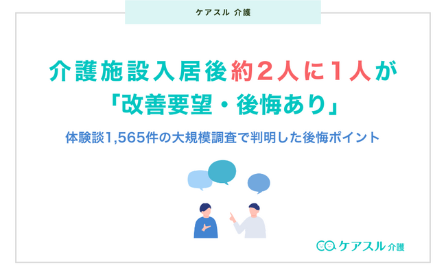 介護施設入居後約2人に1人が「改善要望・後悔あり」──体験談1,565件の大規模調査で判明した後悔ポイント
