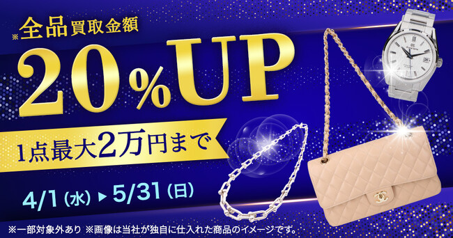 エコスタイル、全商品対象「買取金額20％アップ」キャンペーンを開催