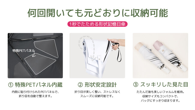 【開発秘話】「1秒で畳める傘」その秘密に迫る。KONCIWAが追求した、機能美と「花の記憶」。