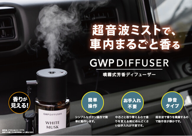 超音波ミストで、車内まるごと香る！噴霧式芳香ディフューザー「GWPディフューザー」を発売