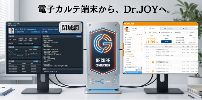 Dr.JOYの医療業務効率化ツールがNECのヘルスケアクラウド基盤「MegaOak Cloud Gateway」と連携