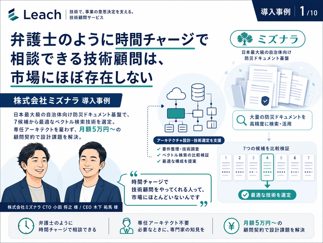 弁護士のように時間チャージで相談できる技術顧問は、市場にほぼ存在しない ── 株式会社ミズナラ 導入事例