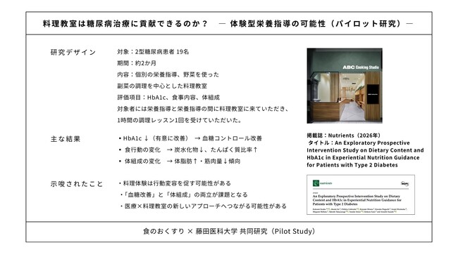 料理体験が行動変容を生む？食のおくすり×藤田医科大学、糖尿病患者のHbA1c改善を示唆する体験型プログラムのパイロット研究を発表