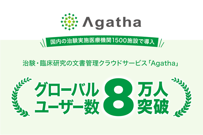 治験・臨床研究のDXサービス『Agatha』、グローバルユーザー数8万人を突破