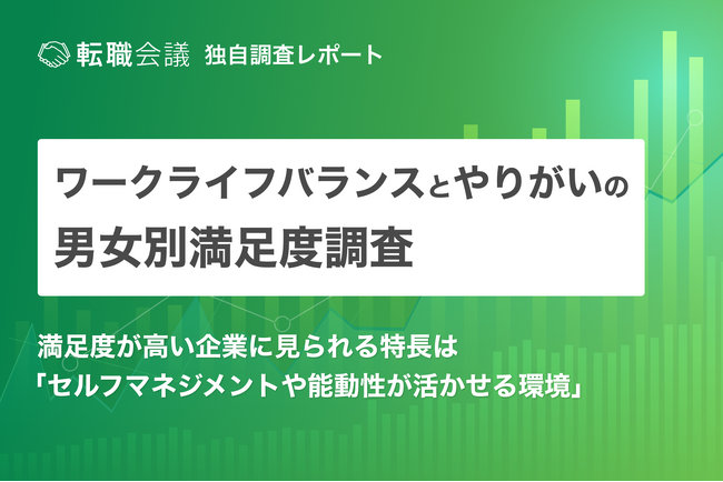 転職会議調べ：「ワークライフバランス・やりがい」の満足度が男女ともに高い企業に見られる特長は、セルフマネジメントや能動性が活かせる環境