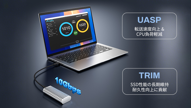 IP67防水・防塵 + 1.2トン耐圧設計TerraMaster「D1 SSD」三防対応NVMe外付けSSDケース新発売