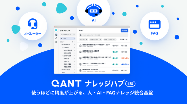 RightTouch、AIコンタクトセンターを実現するAI-Readyなナレッジ統合基盤「QANT ナレッジハブ （β）」を提供開始
