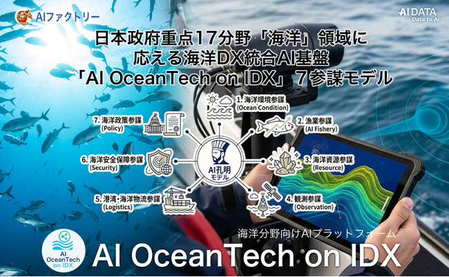 日本政府重点17分野「海洋」領域に応える 海洋DX統合AI基盤「AI OceanTech on IDX」に新たに７参謀モデルを発表！