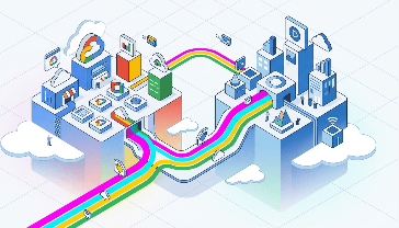 Domo、Google Cloud Marketplaceにて提供を開始