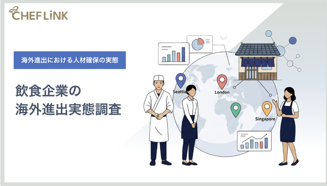 【調査結果】海外進出の最大の懸念は「信頼できるシェフ・調理人材の確保」～実務支援の重要性が明らかに