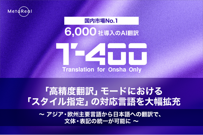 「高精度翻訳」モードにおける「スタイル指定」の対応言語を大幅拡充 ～高精度産業翻訳AI「T-4OO」アップデートのお知らせ～